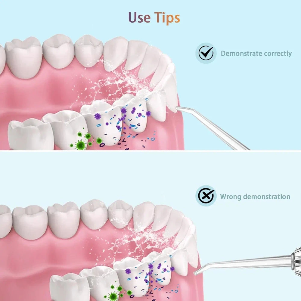 Portable Cordless Oral Irrigator