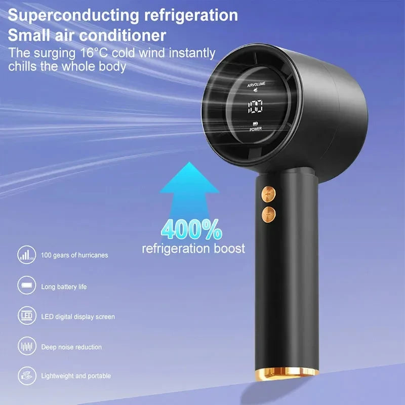 Portable Handheld Turbo Fan