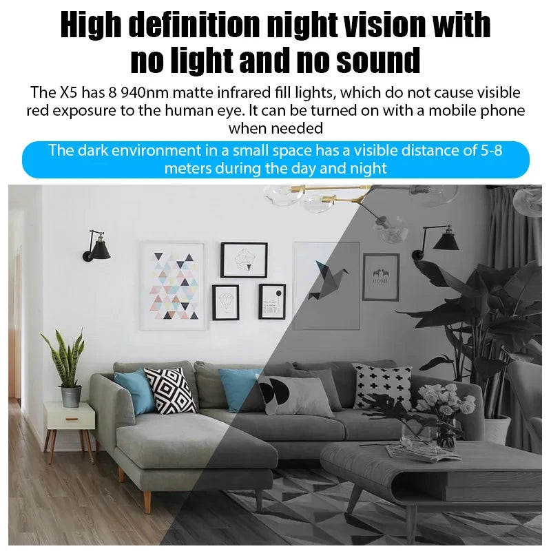 Intelligent Mini WiFi Security Camera